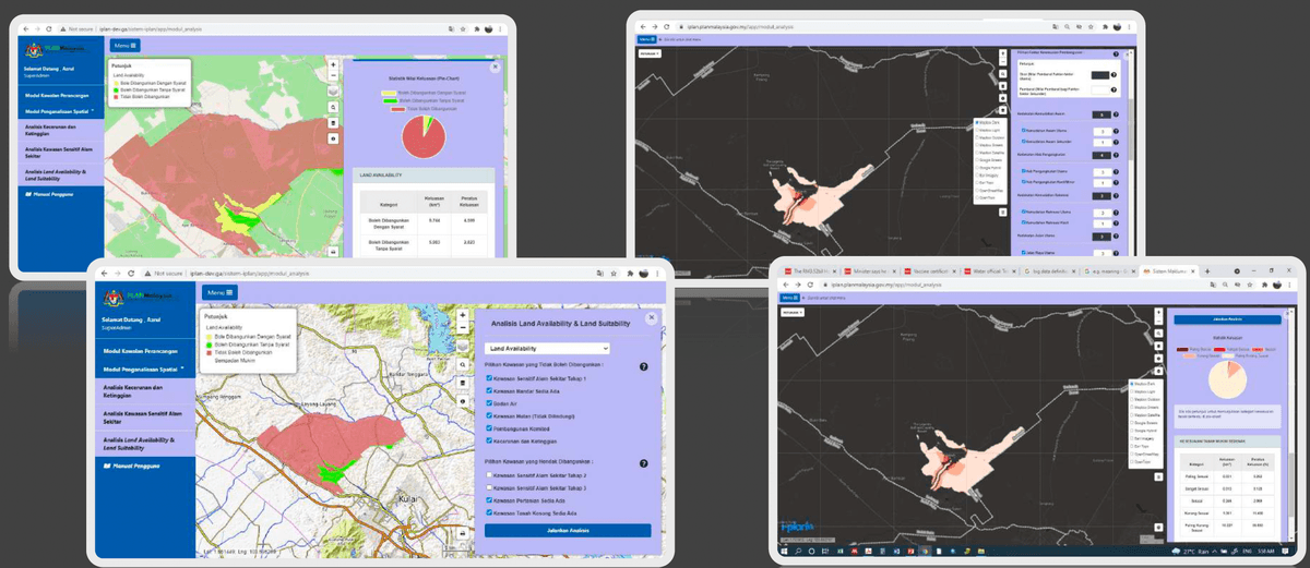 IPLAN Spatial Analysis