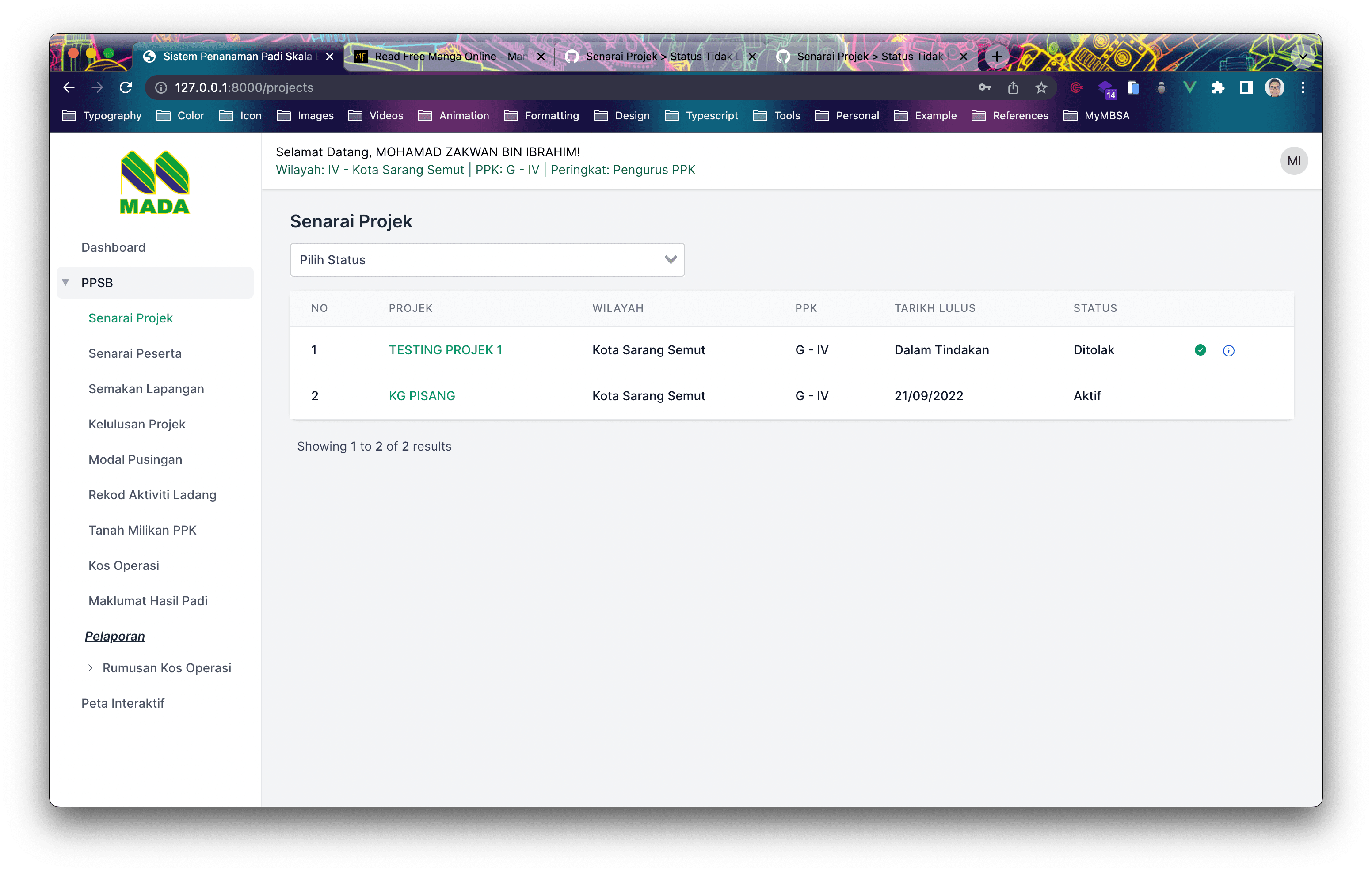 Sistem Penanaman Padi Skala Besar